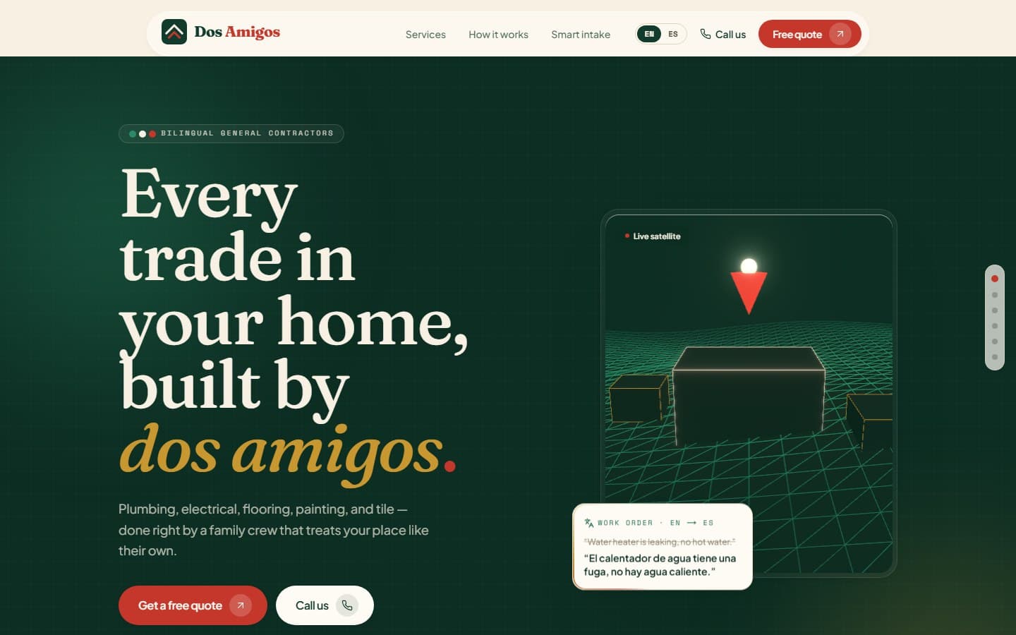 Dos Amigos.